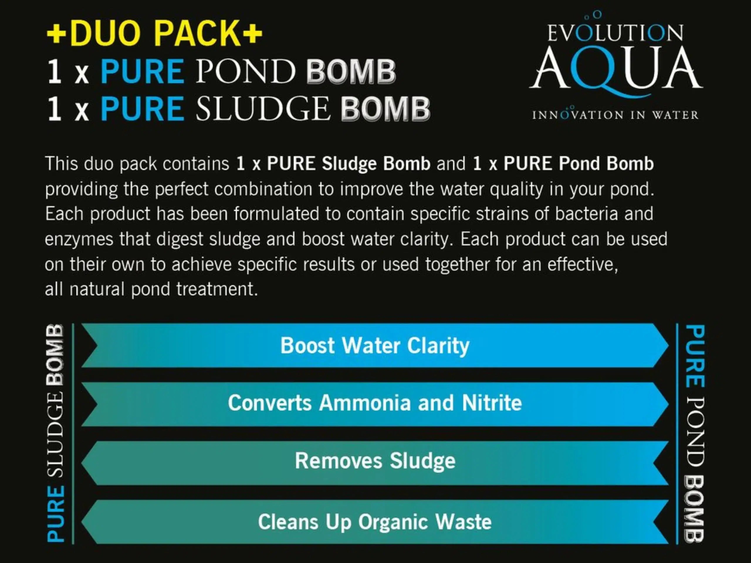 Evolution Aqua Pond Bomb & Sludge Bomb Duo-verpakking
