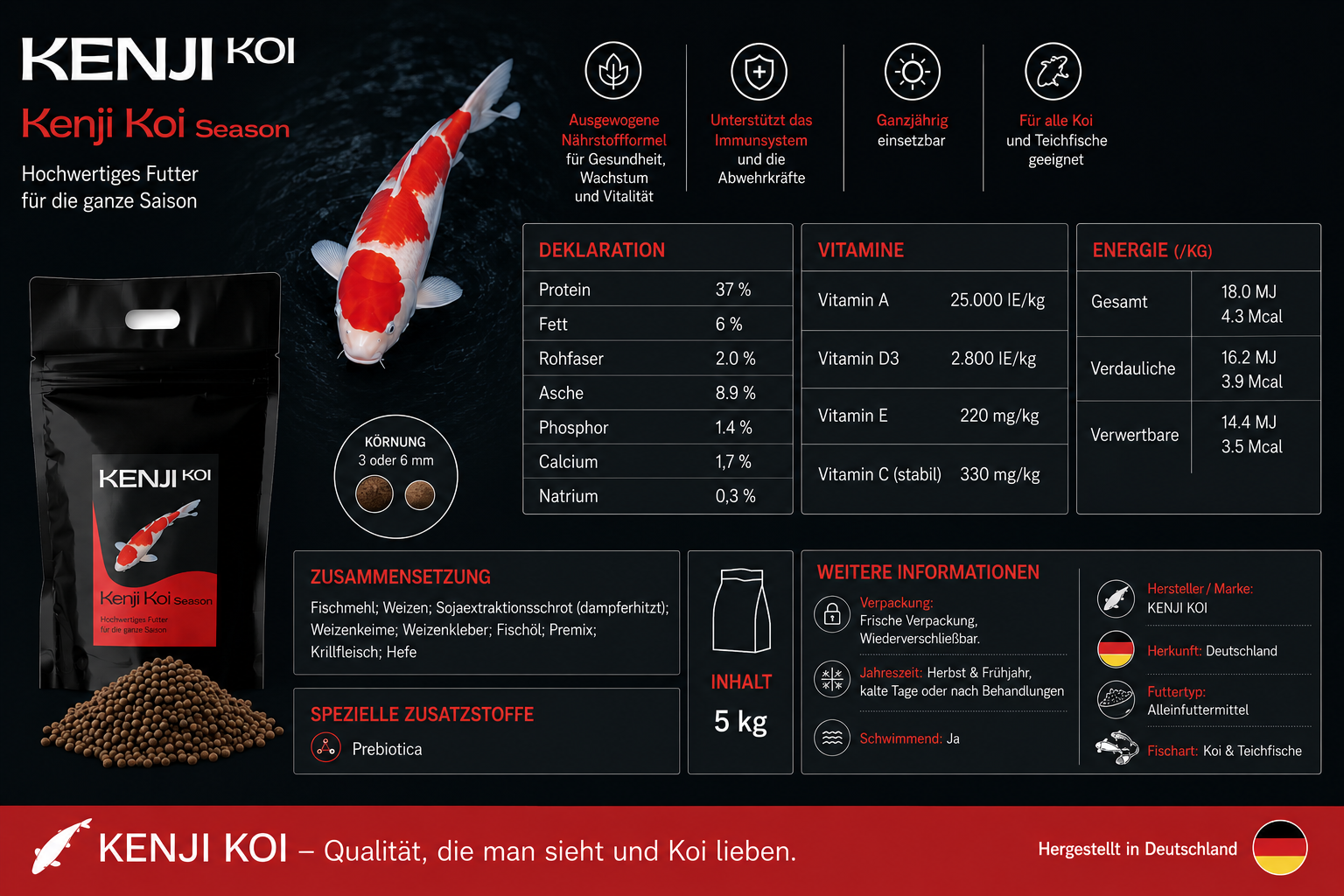 KENJI KOI Seizoen 5kg