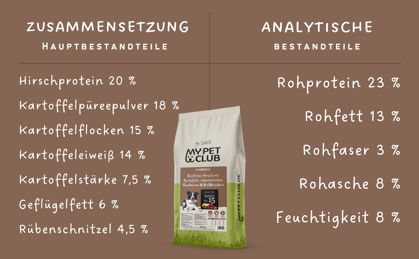 MyPetClub Hirsch