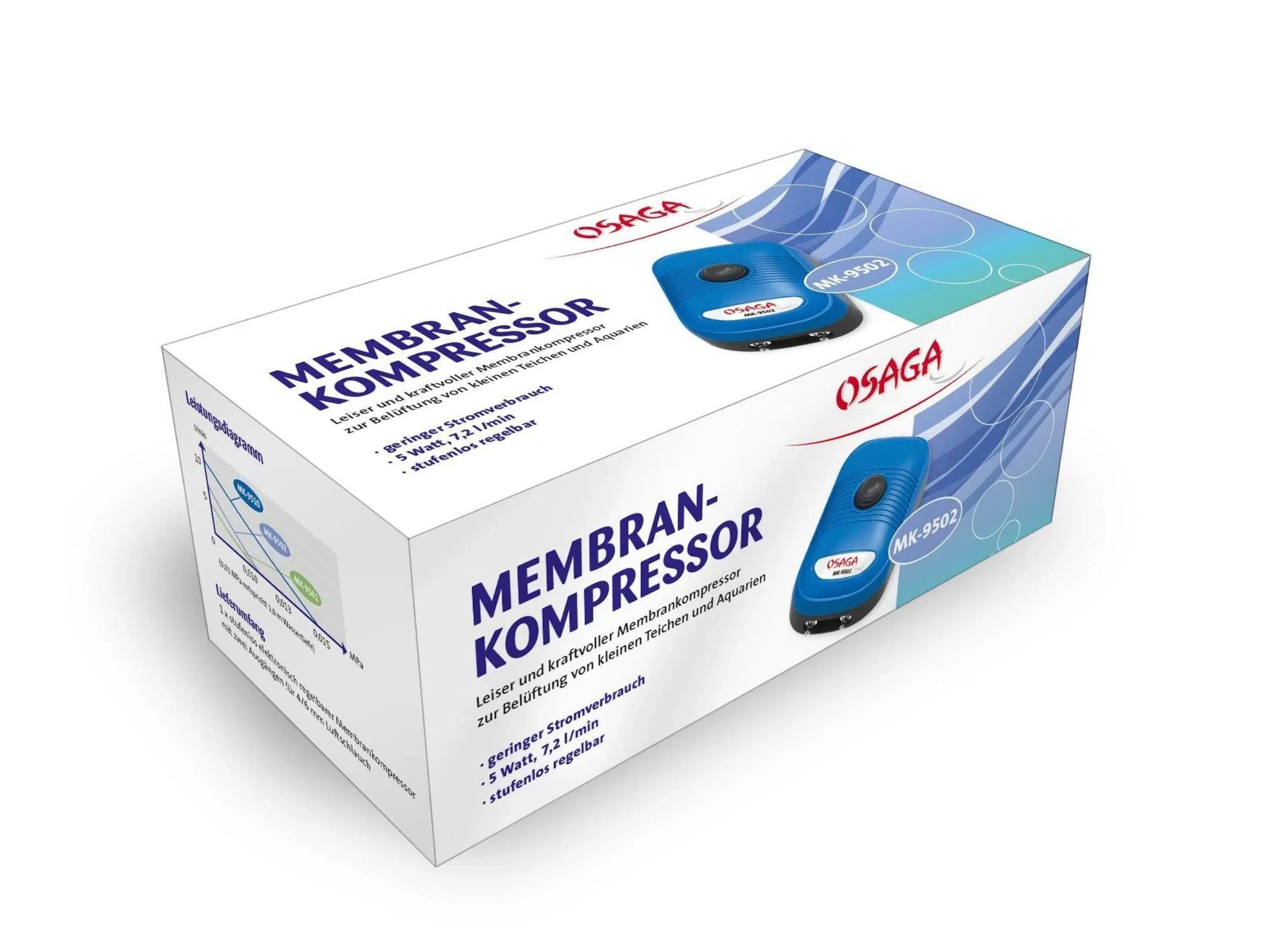 Osaga Membraancompressor MK-Serie
