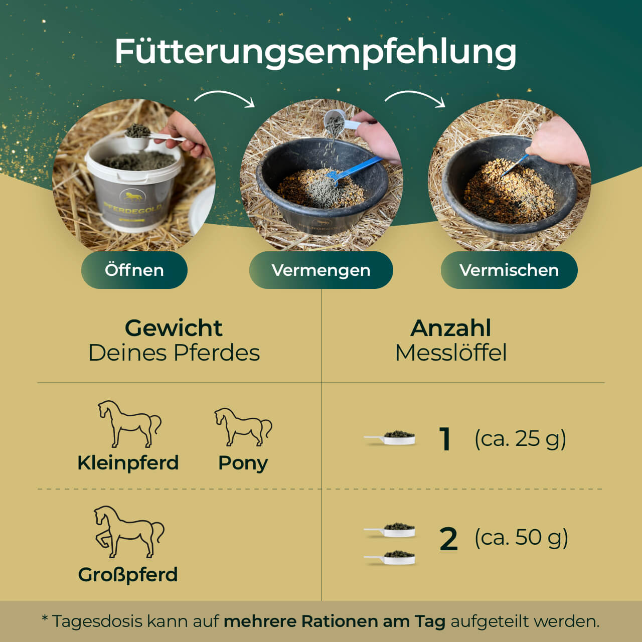Atemglück