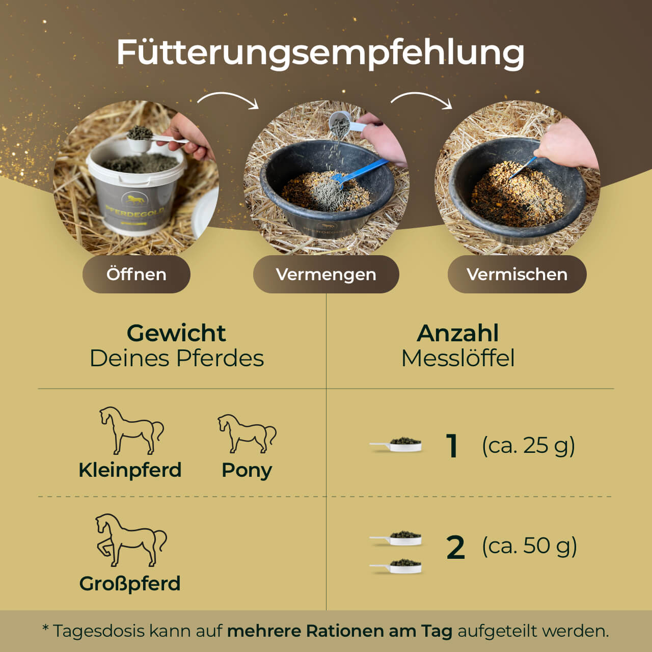 Haut & Fell