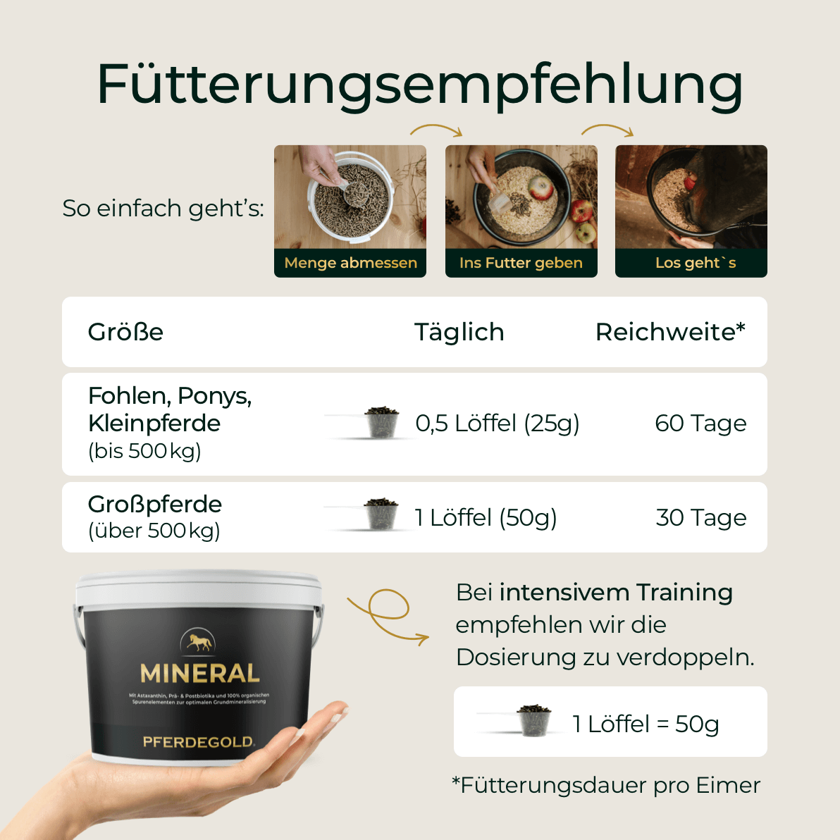 Mineral 2.0